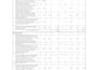 prepare bill of quantities and construction estimation